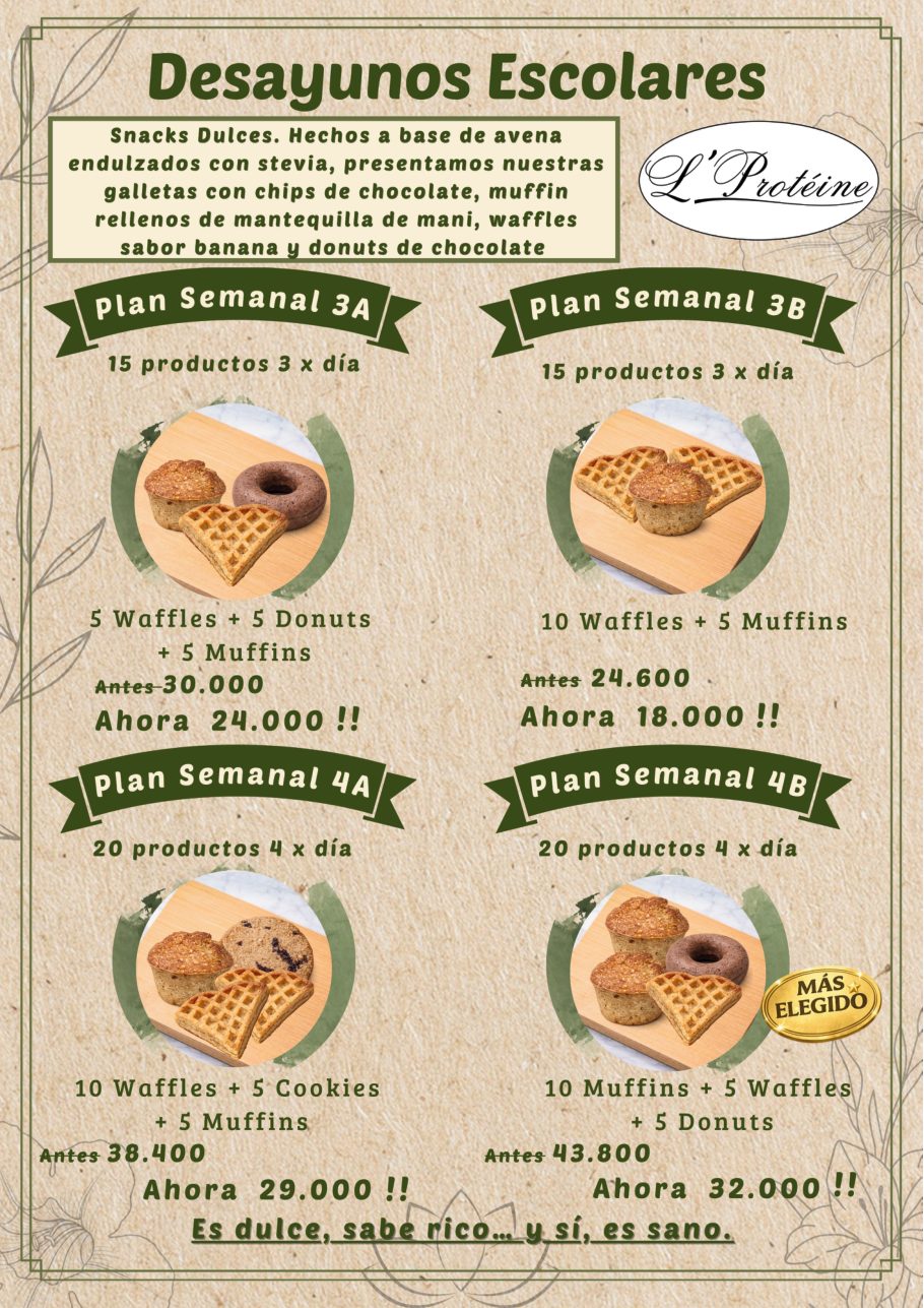Planes semanales de desayunos escolares 3A, 3B, 4A y 4B
